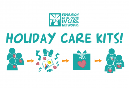 white graphic with teal text and teal Federation of BC Youth in Care Networks logo. Text reads Holiday Care Kits! illustration of holiday donation process
